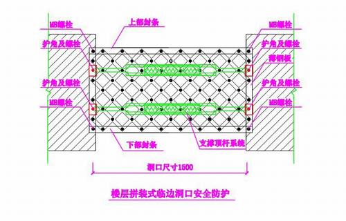 銅煤公司第七項目部積極推進“五小”創新 保障施工安全