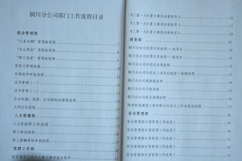 銅川分公司唱響綜合管理“五部曲”